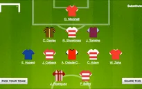 Premier League vòng 24 và những cái nhất
